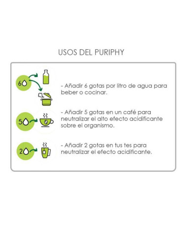 PURIPHY 60ML - ALKALINE CARE