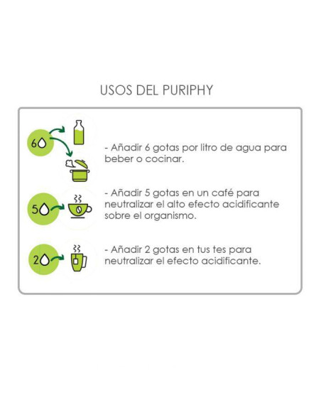 PURIPHY 60ML - ALKALINE CARE